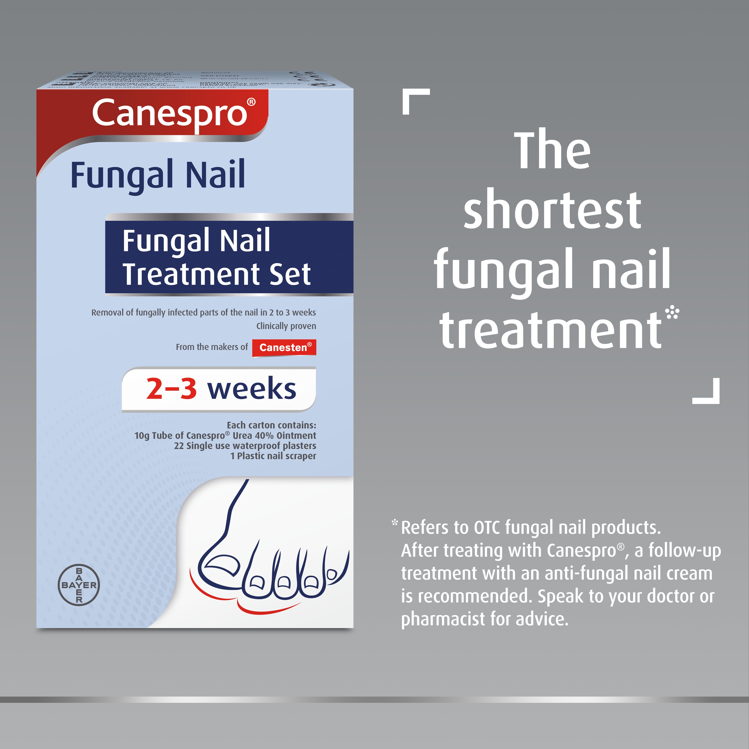 Canespro Fungal Nail Treatment Set Nail Fungus Canesten